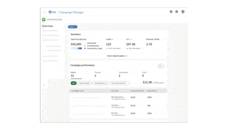 LinkedIn's AI Revolution: Boost Ad Performance with New Automation Tools in 2025-03